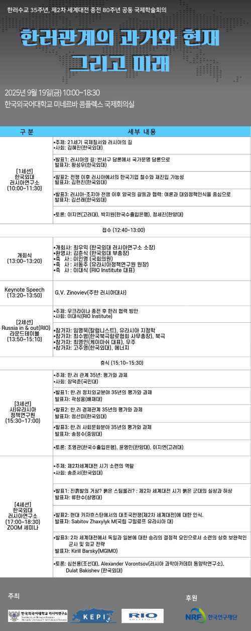 한국외대 러시아연구소, 한러 수교 35주년·제2차 세계대전 종전 80주년 기념 공동 국제학술회의 개최 대표이미지